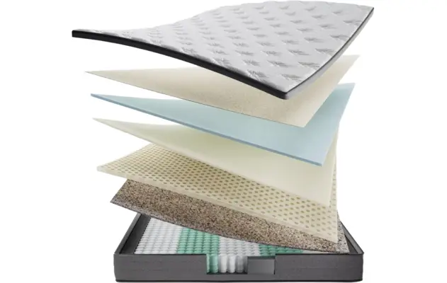 Goossens matras black label matrastijk - 8233661-goossens-black-label-mattress-90-x-200-cm-20