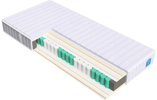 Goossens matras goossens basic matrastijk - 8243306-goossens-goossens-basic-mattress-90-x-200-cm-02