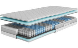 Goossens basic matras shapes 1 matrastijk - 8202865-gespiegeld-01