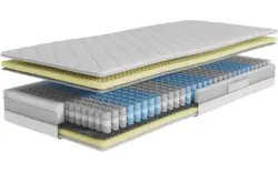 Goossens basic matras shapes 2 matrastijk - 8202866-gespiegeld-01