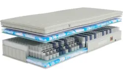 Goossens excellent matras shapes 6 matrastijk - 8202876-gespiegeld-01