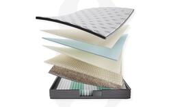 Goossens matras black label matrastijk - 8233661-goossens-black-label-mattress-90-x-200-cm-20