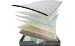 Goossens matras black label matrastijk - 8233705-14