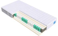 Goossens matras goossens basic matrastijk - 8243306-goossens-goossens-basic-mattress-90-x-200-cm-02