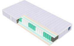 Goossens matras goossens premium matrastijk - 8243307-goossens-goossens-premium-mattress-90-x-200-cm-02